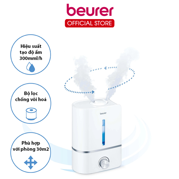 Máy Phun Sương Tạo Ẩm Beurer LB45 | Tích Hợp Khoang Tinh Dầu Thơm - Sử Dụng Cho Phòng Lên Tới 30m2 - Hình ảnh 3